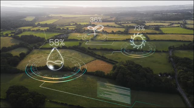 Sustainable & Smart Oilfield Operations